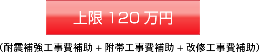 上限120万円（耐震補強工事費補助＋附帯工事費補助＋改修工事費補助）